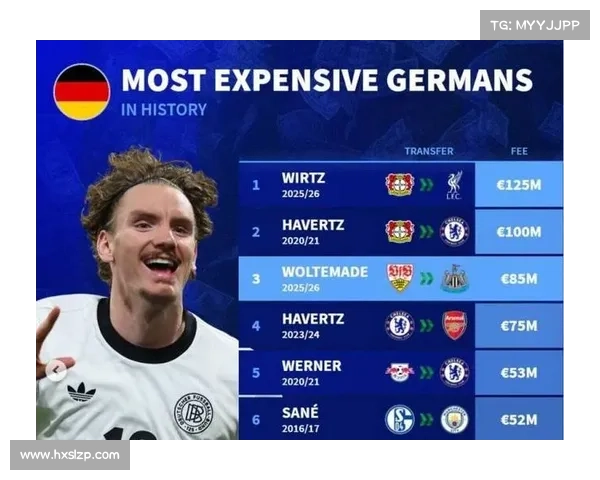 德国足协公告沃尔特马德因流感未能前往国家队基地进行训练