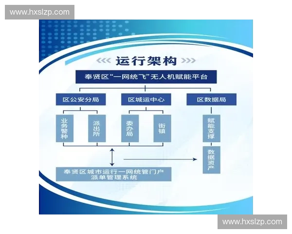 上海某赛事转播中心接入云端协同系统，多机位实时剪辑流程实现闭环